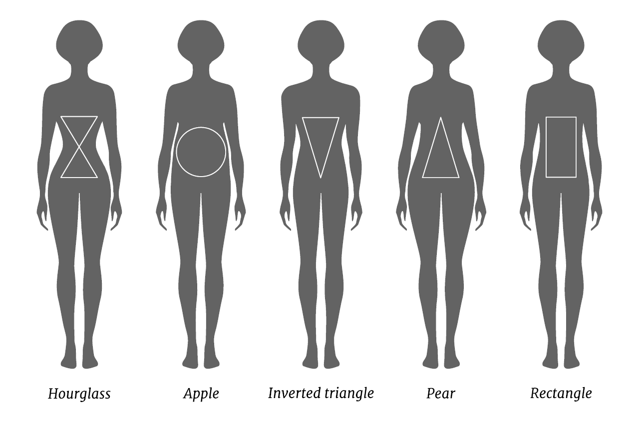 Parabola