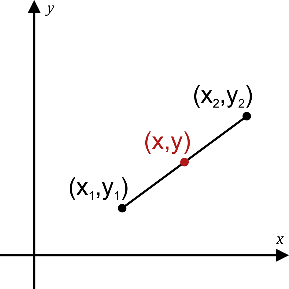 midpoint