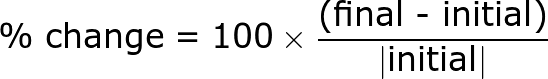 image formula