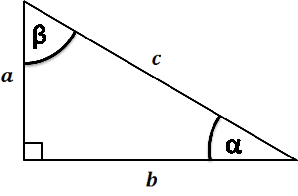 Trigonometric